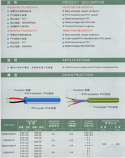 VDE 028/5-95